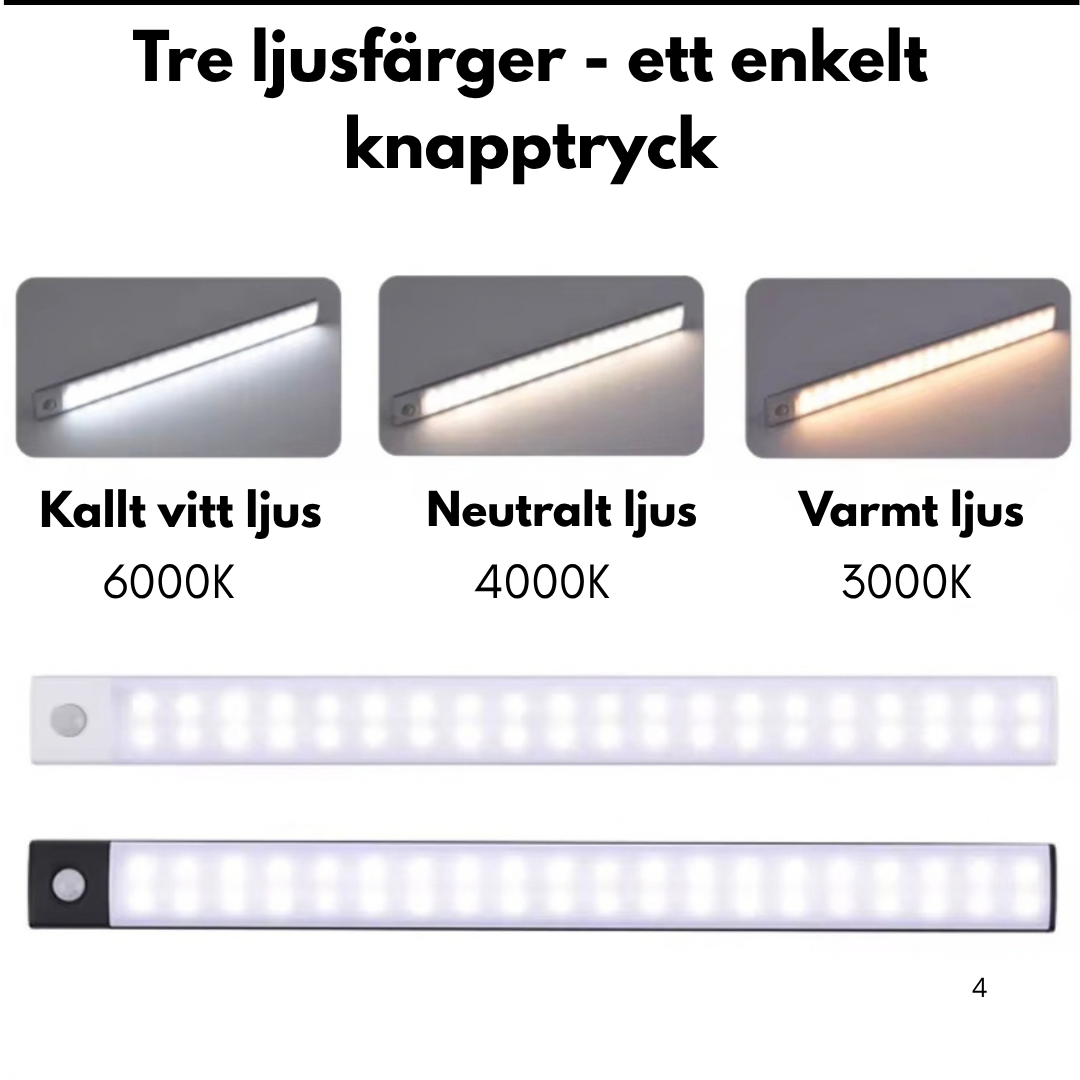 Lumora – Uppladdningsbar Rörelsesensorlampa